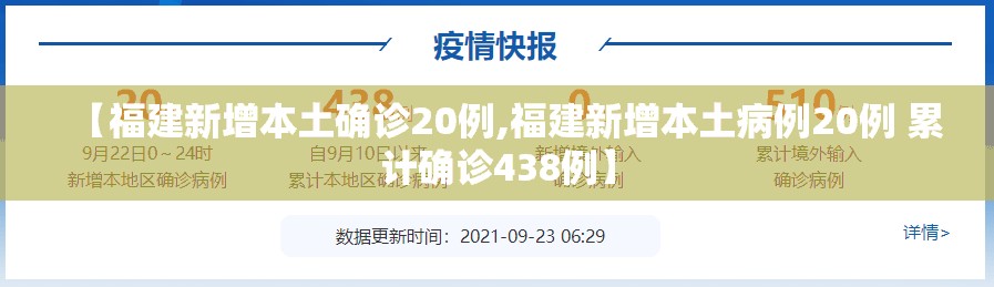 【福建新增本土确诊20例,福建新增本土病例20例 累计确诊438例】