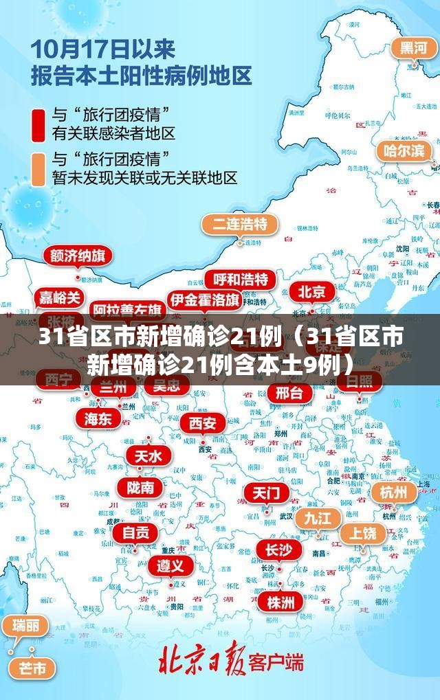 31省区市新增确诊21例(31省区市新增确诊21例含本土9例) 31省区市新增确诊21例(31省区市新增确诊21例含本土9例)