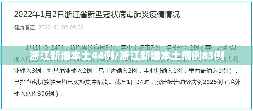 浙江新增本土44例/浙江新增本土病例83例 浙江新增本土44例/浙江新增本土病例83例