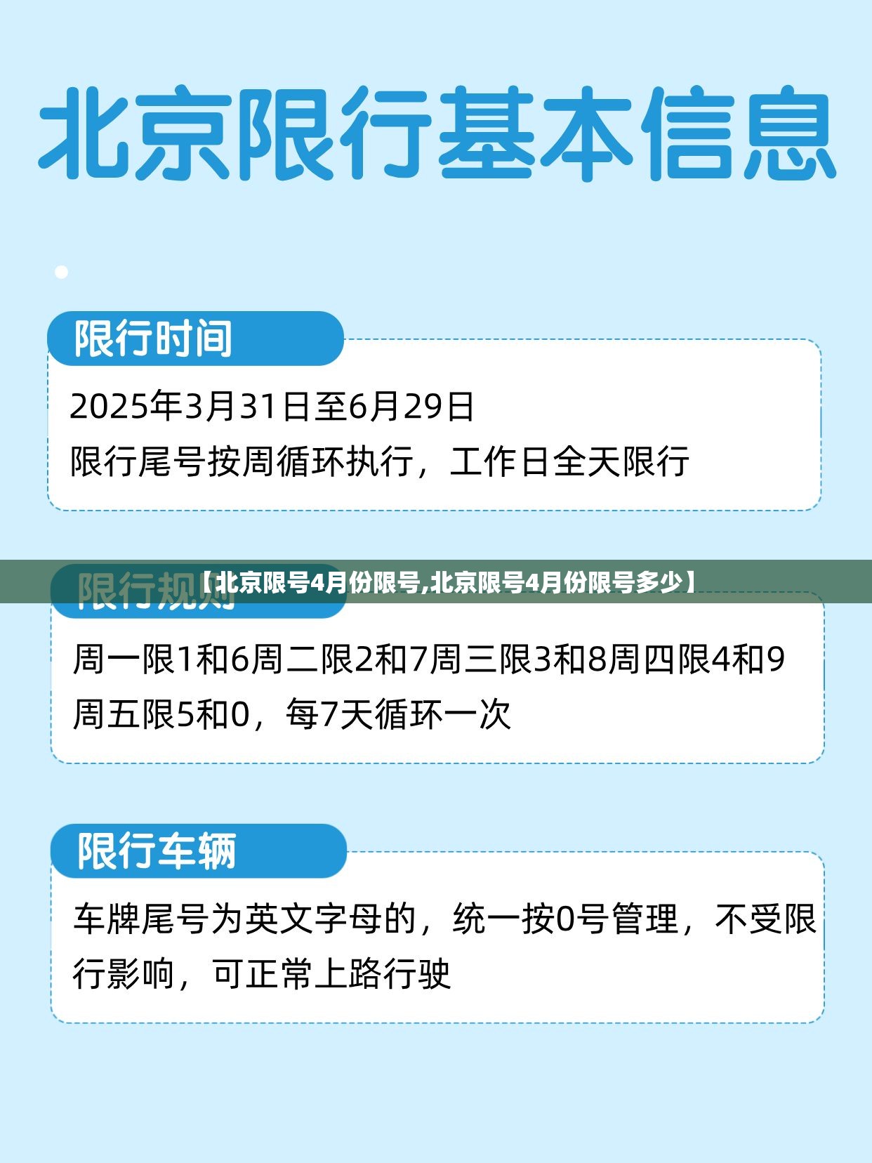 【北京限号4月份限号,北京限号4月份限号多少】