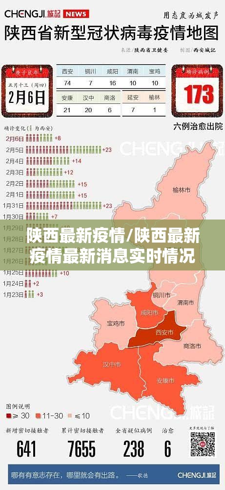 陕西最新疫情/陕西最新疫情最新消息实时情况