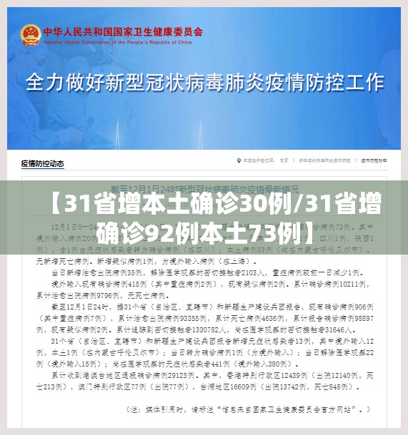 【31省增本土确诊30例/31省增确诊92例本土73例】 【31省增本土确诊30例/31省增确诊92例本土73例】