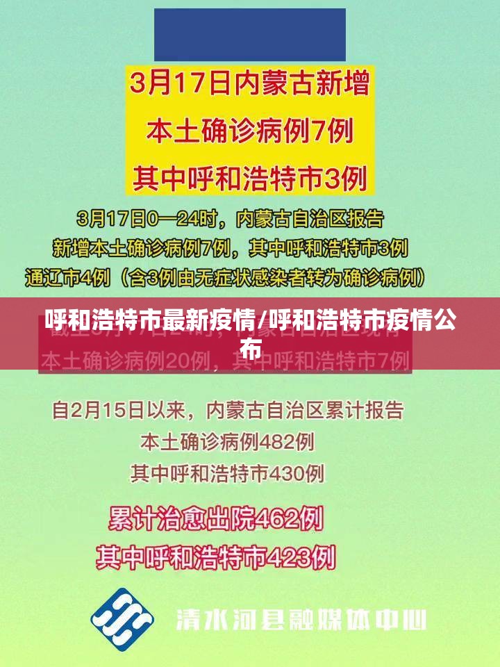 呼和浩特市最新疫情/呼和浩特市疫情公布 呼和浩特市最新疫情/呼和浩特市疫情公布