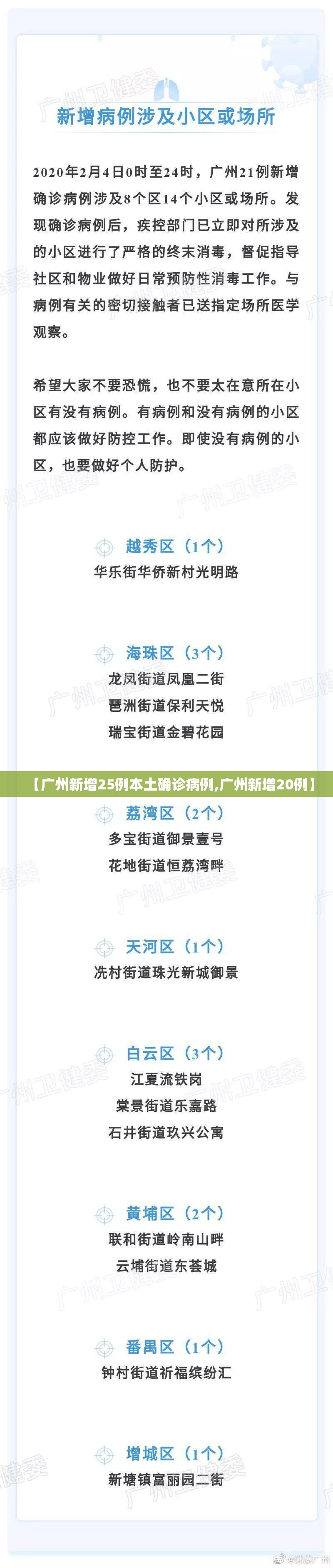 【广州新增25例本土确诊病例,广州新增20例】 【广州新增25例本土确诊病例,广州新增20例】