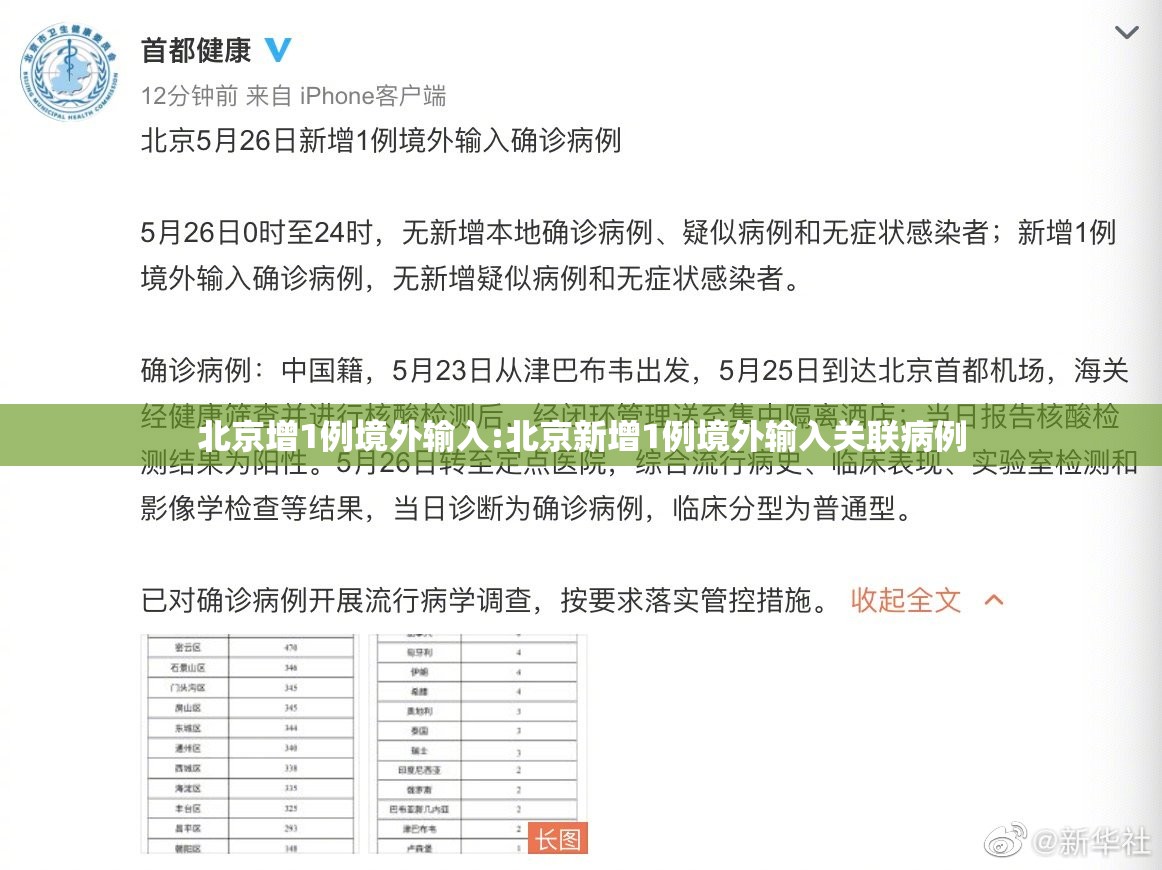 北京增1例境外输入:北京新增1例境外输入关联病例
