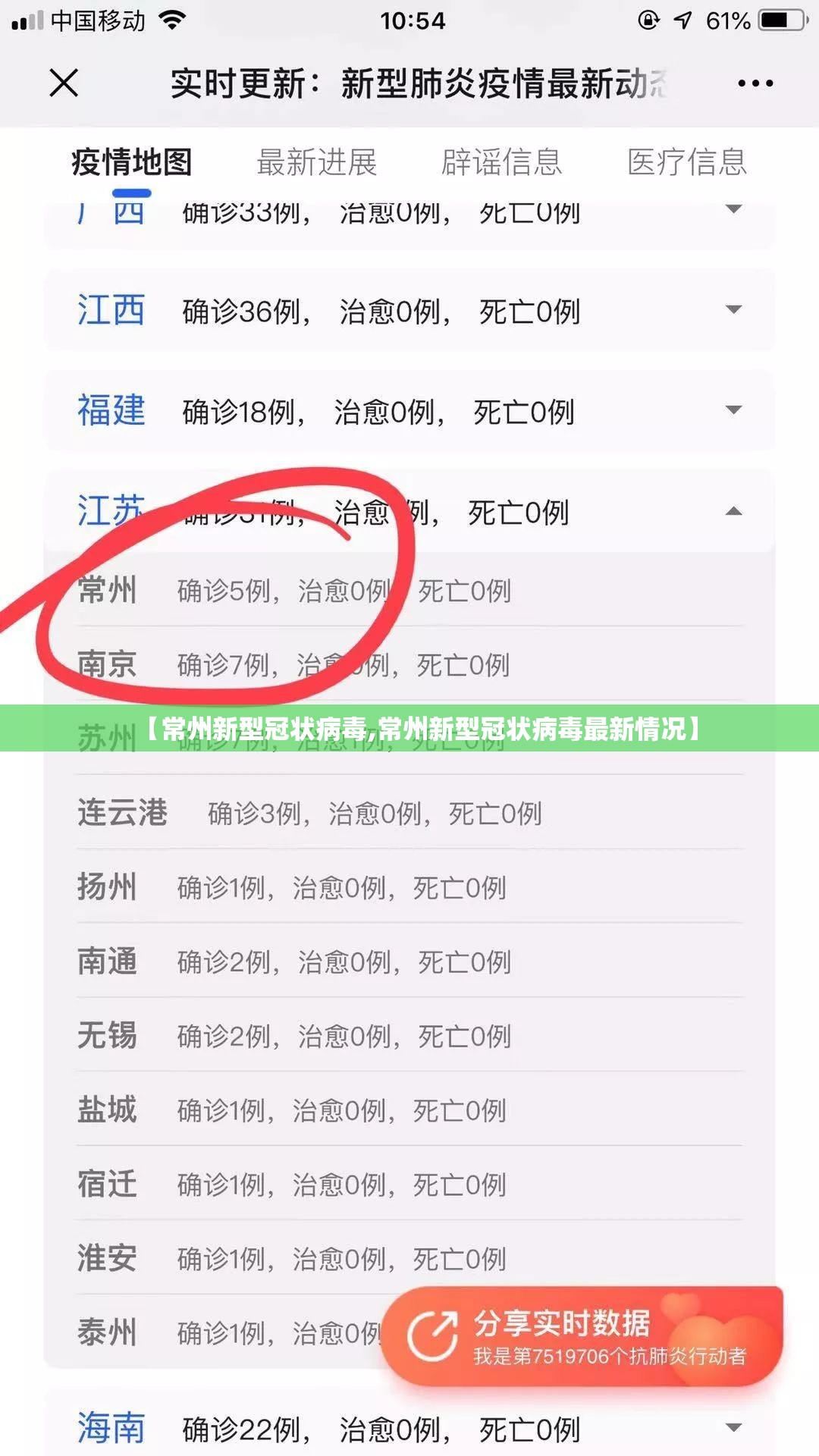 【常州新型冠状病毒,常州新型冠状病毒最新情况】 【常州新型冠状病毒,常州新型冠状病毒最新情况】