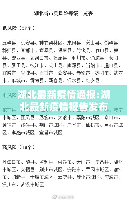 湖北最新疫情通报:湖北最新疫情报告发布 湖北最新疫情通报:湖北最新疫情报告发布