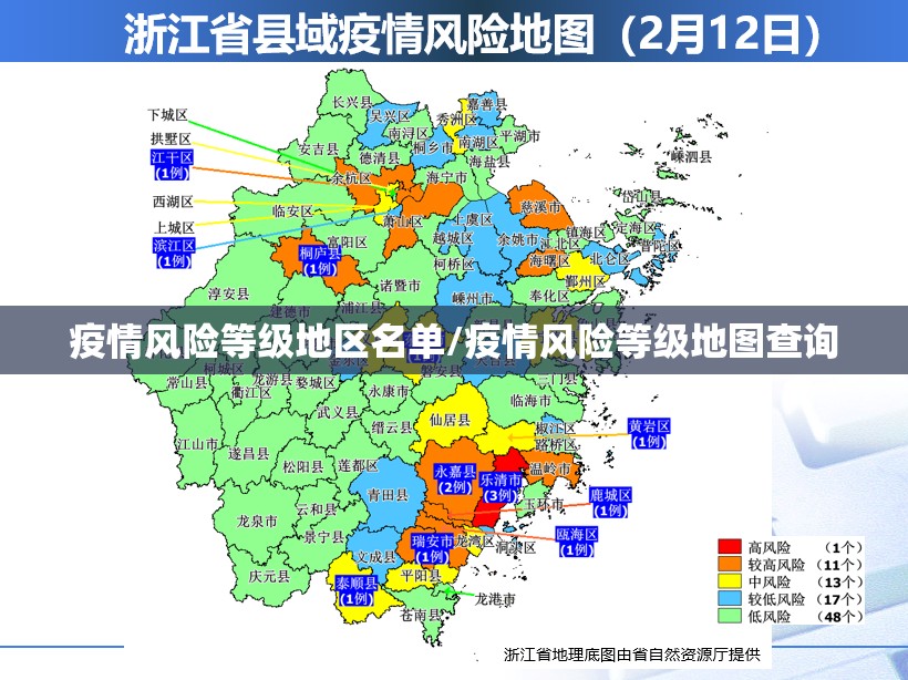 疫情风险等级地区名单/疫情风险等级地图查询 疫情风险等级地区名单/疫情风险等级地图查询