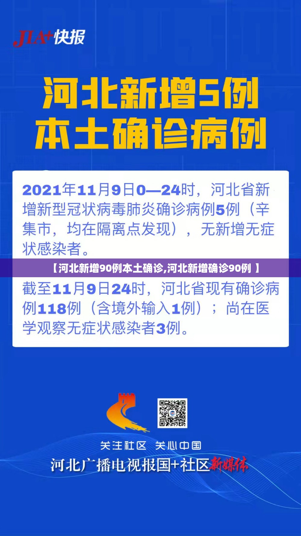 【河北新增90例本土确诊,河北新增确诊90例 】 【河北新增90例本土确诊,河北新增确诊90例 】