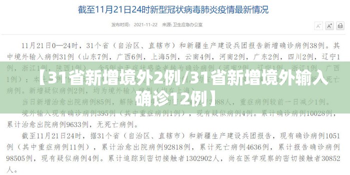 【31省新增境外2例/31省新增境外输入确诊12例】 【31省新增境外2例/31省新增境外输入确诊12例】