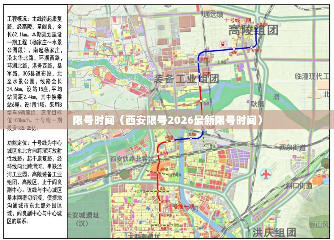 限号时间(西安限号2026最新限号时间) 限号时间(西安限号2026最新限号时间)