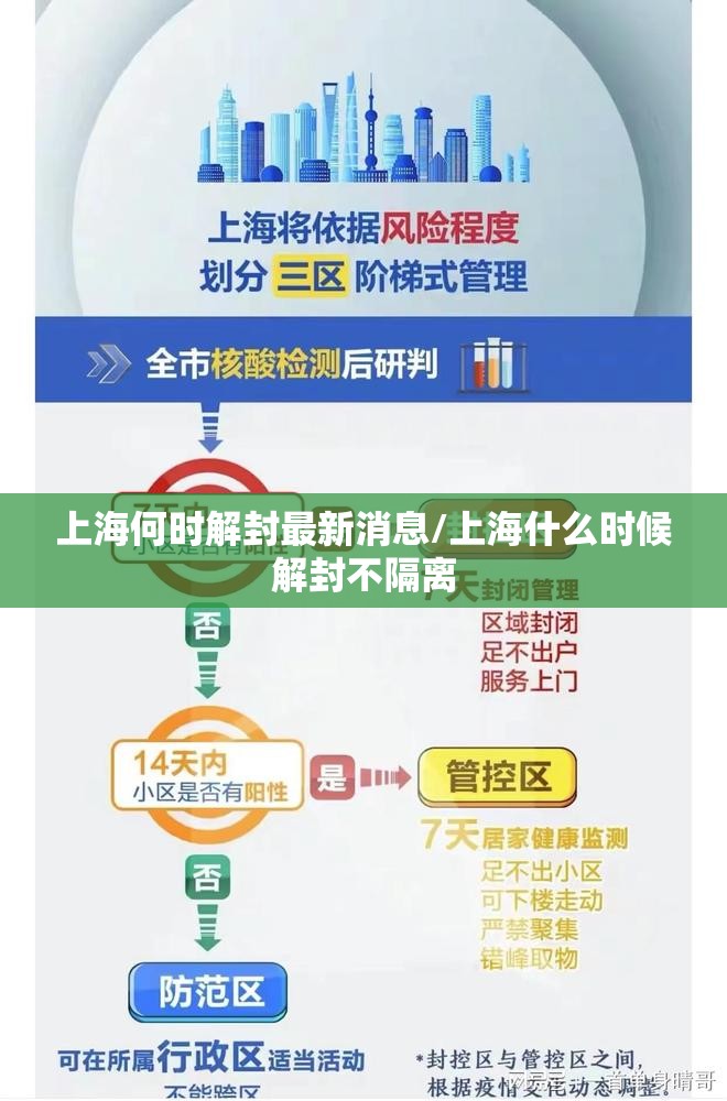 上海何时解封最新消息/上海什么时候解封不隔离 上海何时解封最新消息/上海什么时候解封不隔离