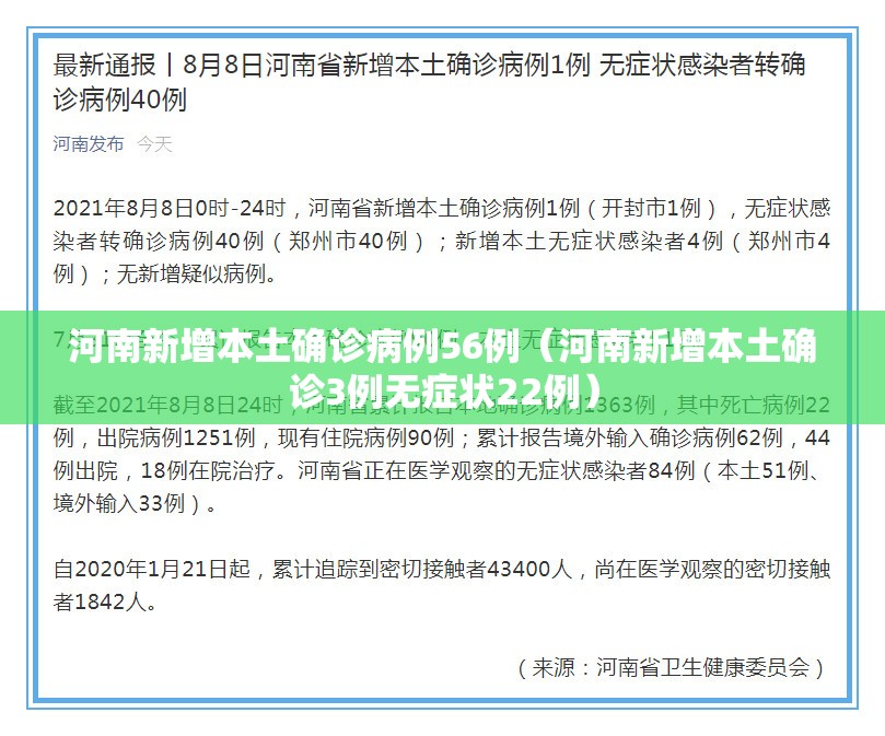 河南新增本土确诊病例56例（河南新增本土确诊3例无症状22例）