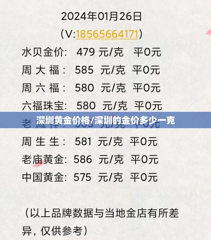 深圳黄金价格/深圳的金价多少一克 深圳黄金价格/深圳的金价多少一克