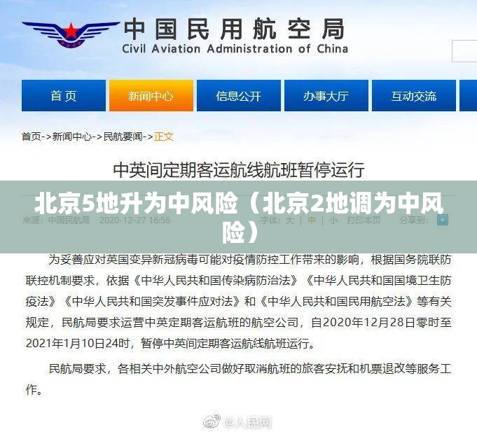 北京5地升为中风险(北京2地调为中风险) 北京5地升为中风险(北京2地调为中风险)