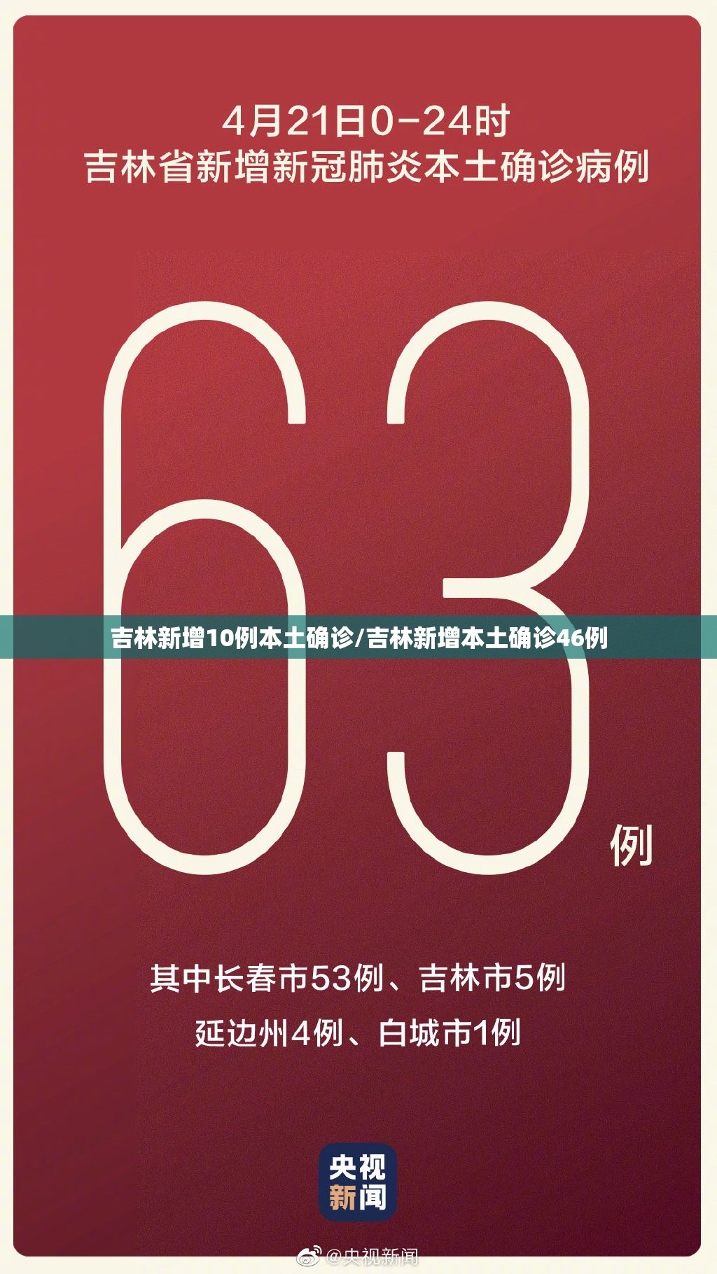 吉林新增10例本土确诊/吉林新增本土确诊46例 吉林新增10例本土确诊/吉林新增本土确诊46例