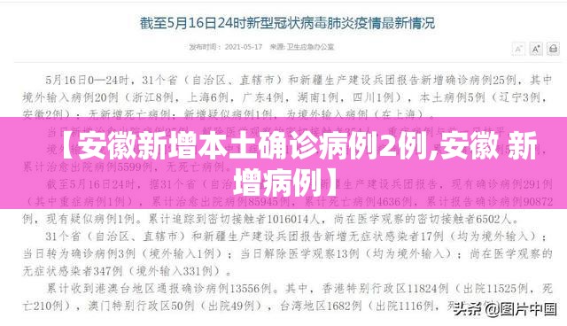 【安徽新增本土确诊病例2例,安徽 新增病例】 【安徽新增本土确诊病例2例,安徽 新增病例】