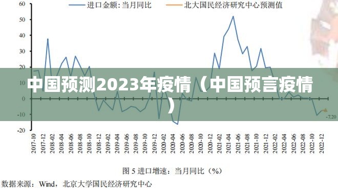 中国预测2023年疫情(中国预言疫情) 中国预测2023年疫情(中国预言疫情)