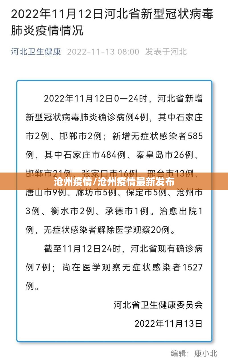 沧州疫情/沧州疫情最新发布 沧州疫情/沧州疫情最新发布