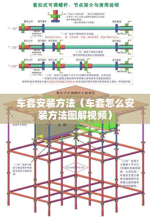 车套安装方法(车套怎么安装方法图解视频) 车套安装方法(车套怎么安装方法图解视频)