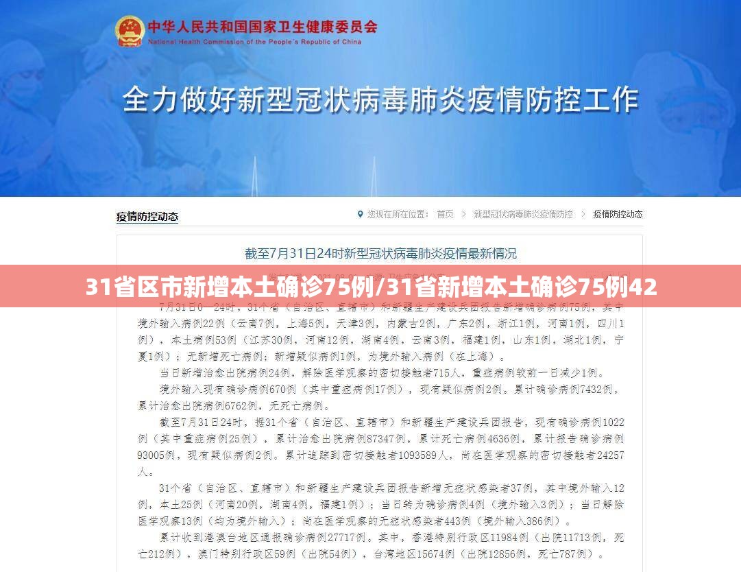 31省区市新增本土确诊75例/31省新增本土确诊75例42 31省区市新增本土确诊75例/31省新增本土确诊75例42