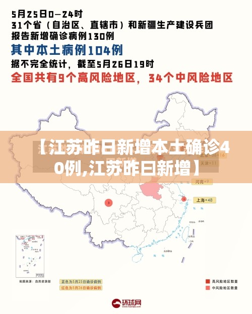 【江苏昨日新增本土确诊40例,江苏昨曰新增】 【江苏昨日新增本土确诊40例,江苏昨曰新增】