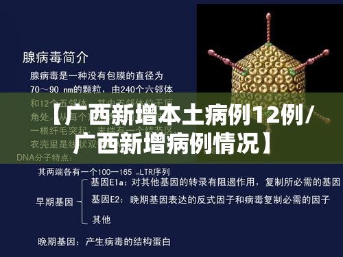 【广西新增本土病例12例/广西新增病例情况】 【广西新增本土病例12例/广西新增病例情况】