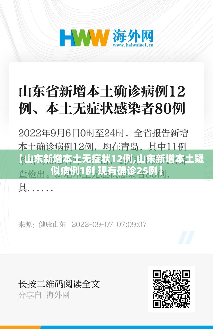 【山东新增本土无症状12例,山东新增本土疑似病例1例 现有确诊25例】