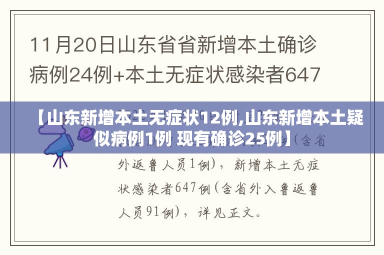 【山东新增本土无症状12例,山东新增本土疑似病例1例 现有确诊25例】