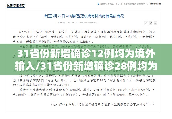 31省份新增确诊12例均为境外输入/31省份新增确诊28例均为境外输入