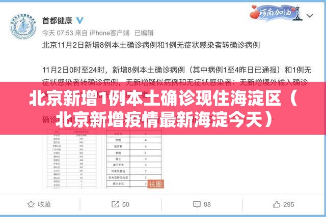 北京新增1例本土确诊现住海淀区(北京新增疫情最新海淀今天) 北京新增1例本土确诊现住海淀区(北京新增疫情最新海淀今天)