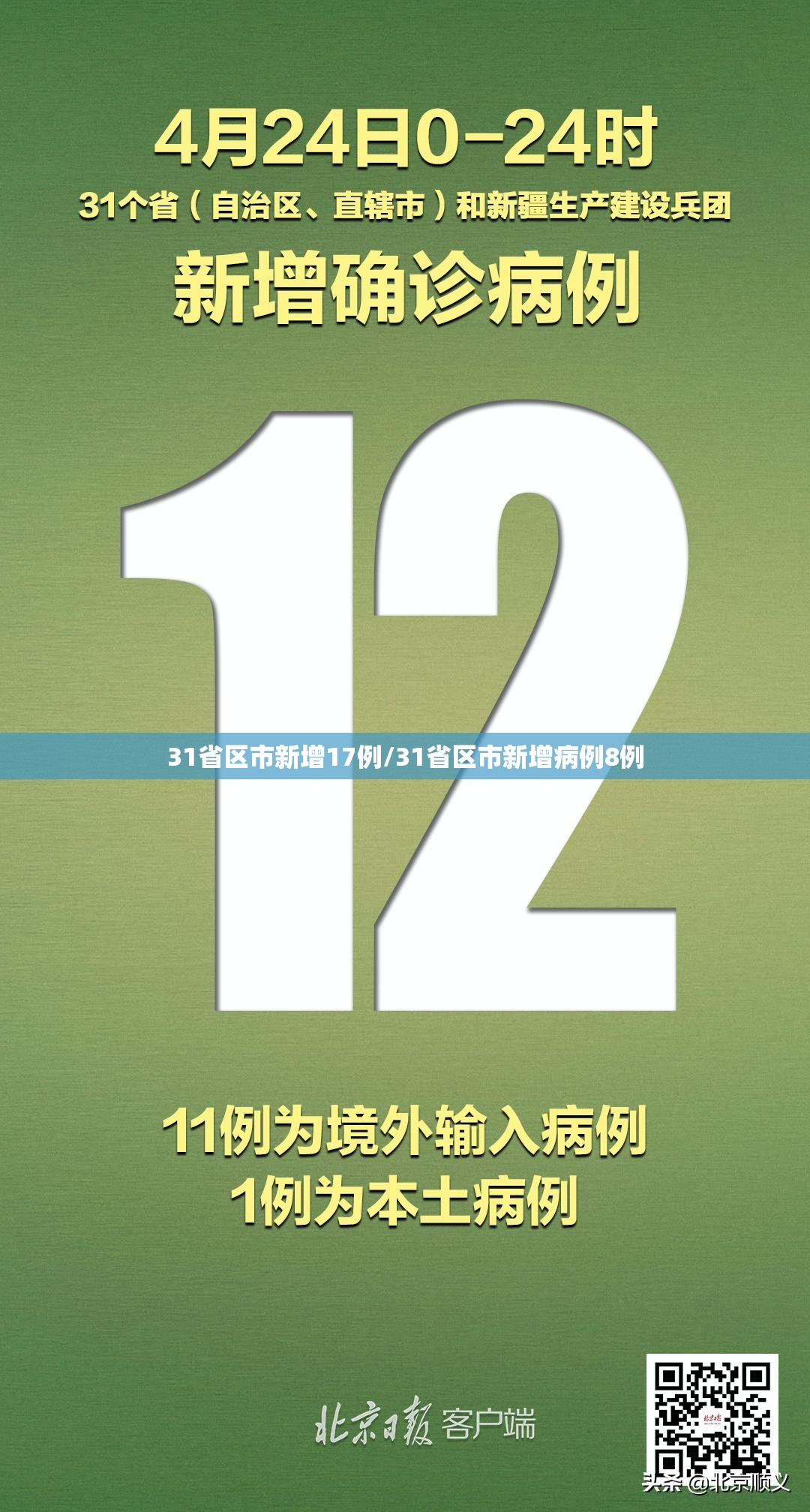 31省区市新增17例/31省区市新增病例8例 31省区市新增17例/31省区市新增病例8例