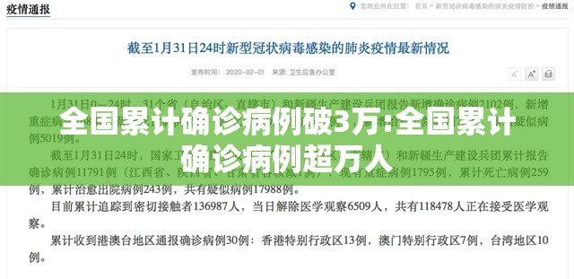 全国累计确诊病例破3万:全国累计确诊病例超万人 全国累计确诊病例破3万:全国累计确诊病例超万人