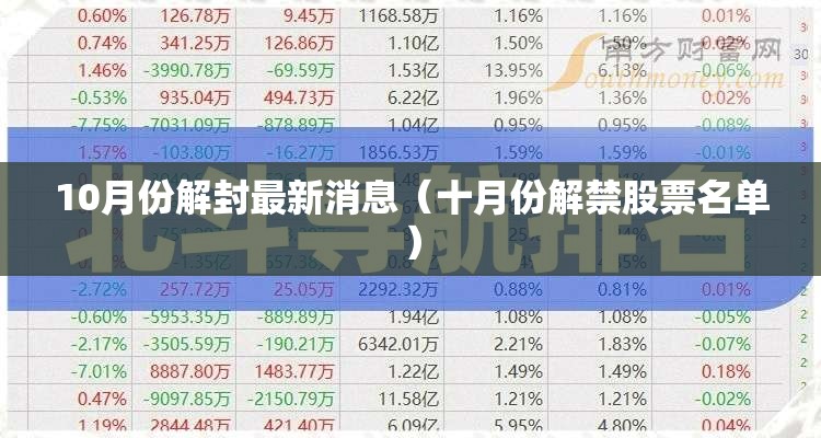 10月份解封最新消息(十月份解禁股票名单) 10月份解封最新消息(十月份解禁股票名单)