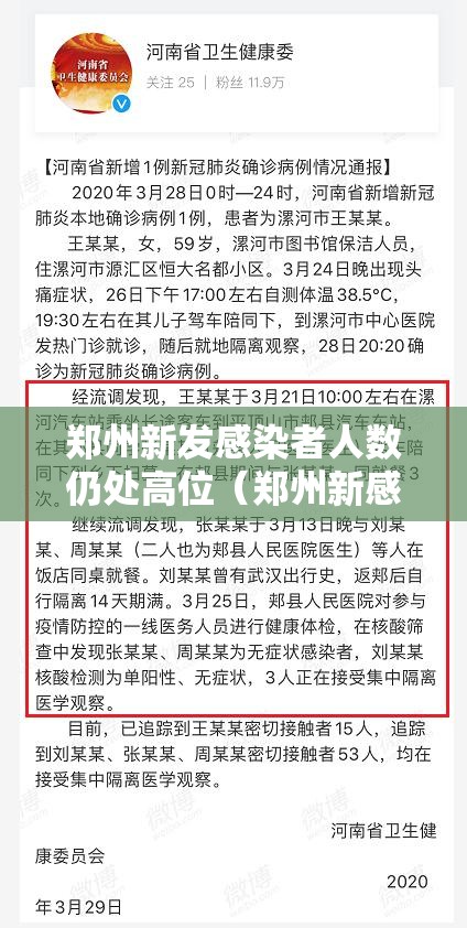 郑州新发感染者人数仍处高位(郑州新感染病例) 郑州新发感染者人数仍处高位(郑州新感染病例)