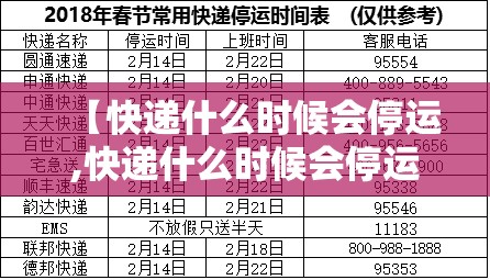 【快递什么时候会停运,快递什么时候会停运呢】 【快递什么时候会停运,快递什么时候会停运呢】