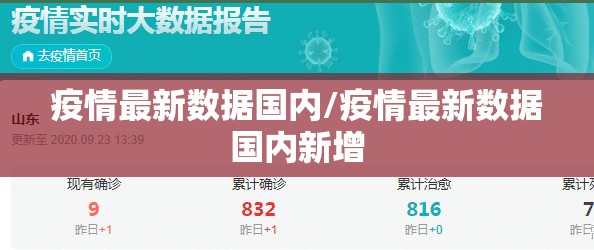 疫情最新数据国内/疫情最新数据国内新增 疫情最新数据国内/疫情最新数据国内新增