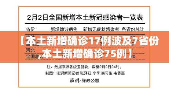 【本土新增确诊17例波及7省份,本土新增确诊75例】 【本土新增确诊17例波及7省份,本土新增确诊75例】