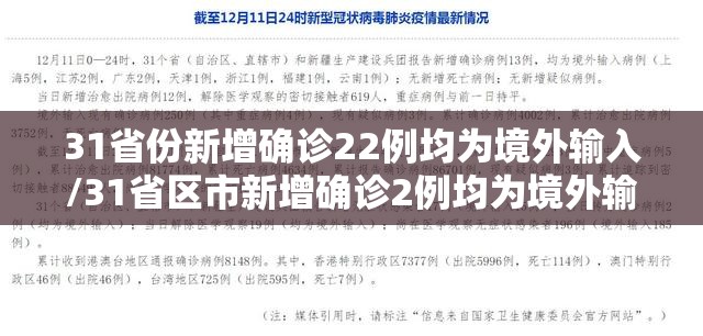 31省份新增确诊22例均为境外输入/31省区市新增确诊2例均为境外输入
