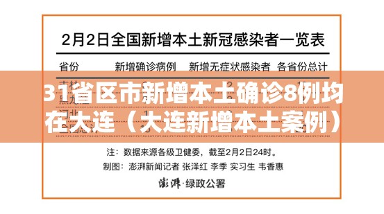 31省区市新增本土确诊8例均在大连（大连新增本土案例）