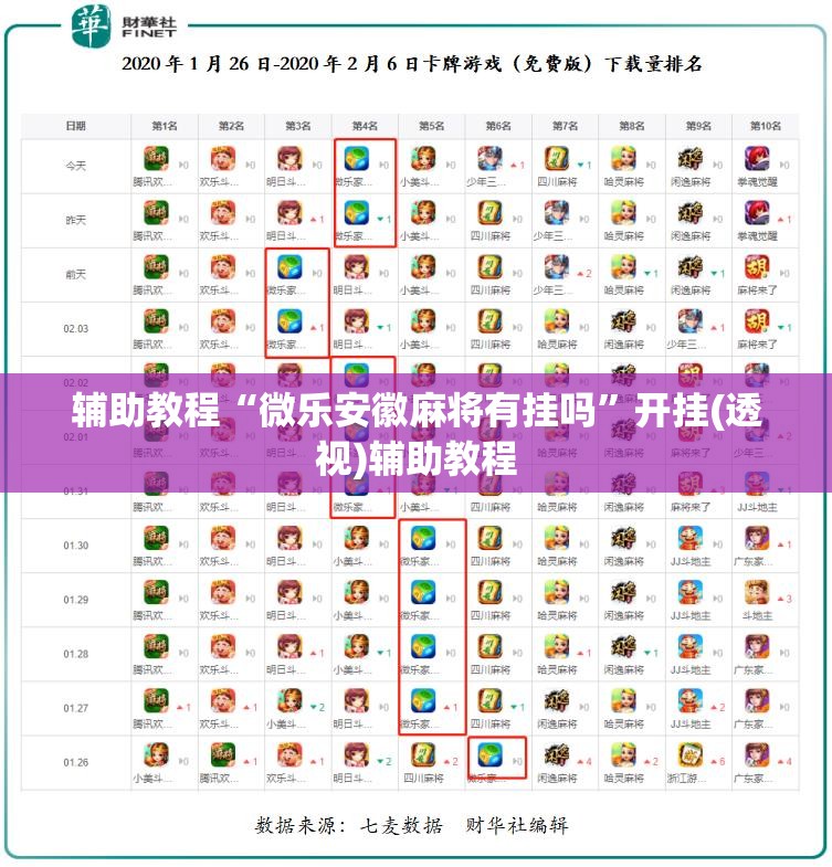 辅助教程“微乐安徽麻将有挂吗”开挂(透视)辅助教程