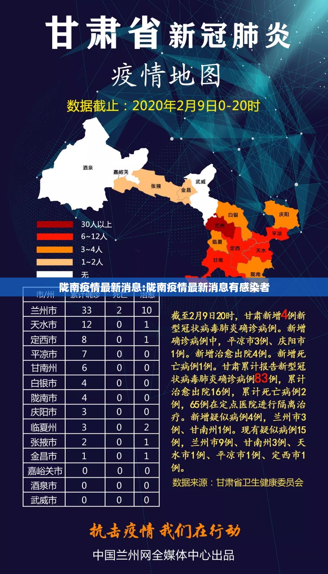 陇南疫情最新消息:陇南疫情最新消息有感染者 陇南疫情最新消息:陇南疫情最新消息有感染者