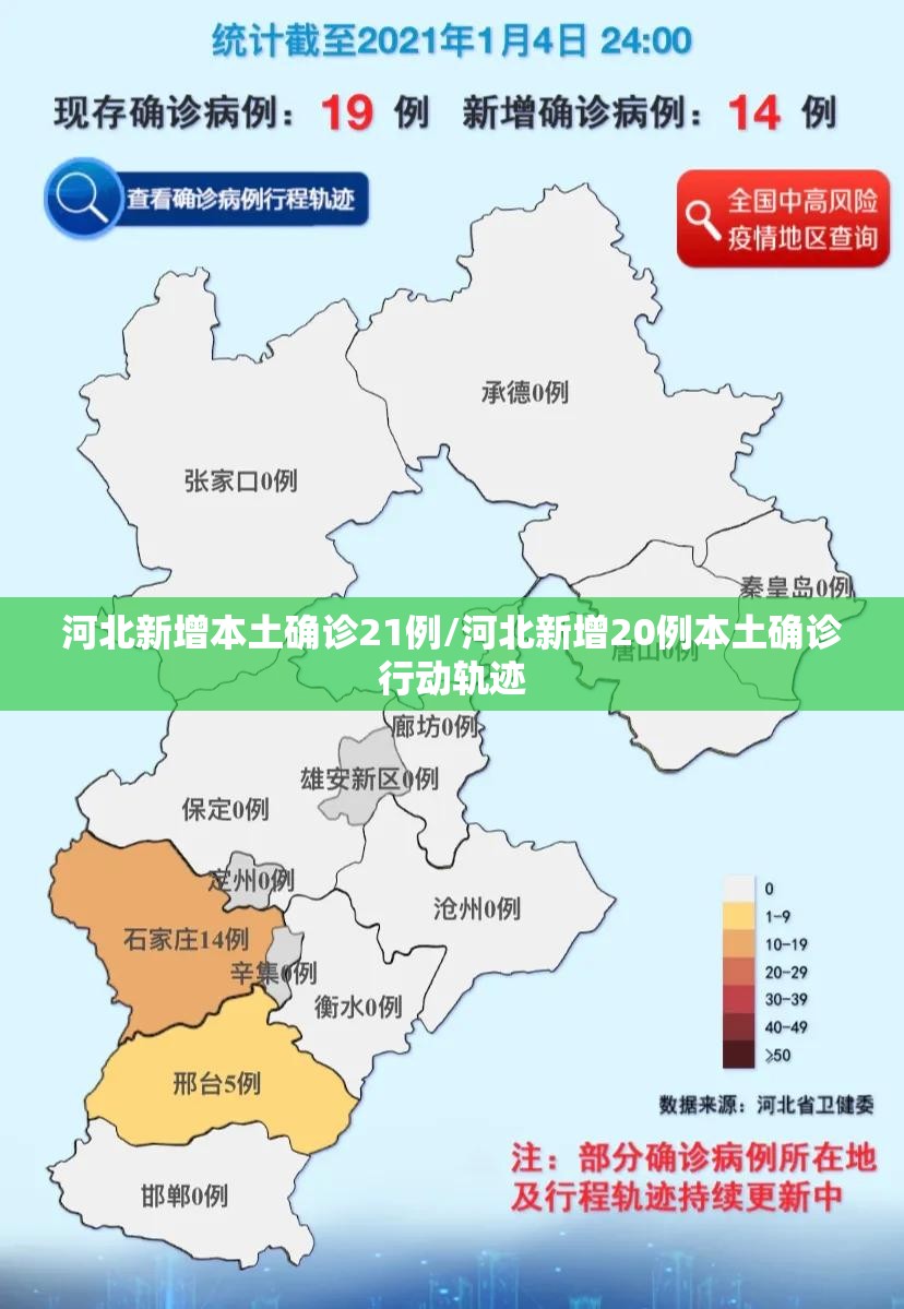 河北新增本土确诊21例/河北新增20例本土确诊行动轨迹 河北新增本土确诊21例/河北新增20例本土确诊行动轨迹