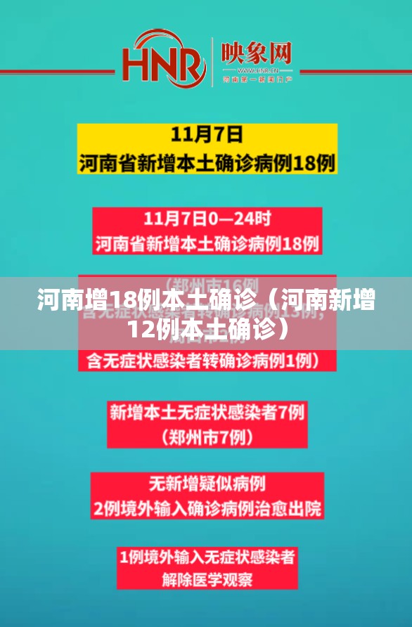 河南增18例本土确诊(河南新增12例本土确诊) 河南增18例本土确诊(河南新增12例本土确诊)