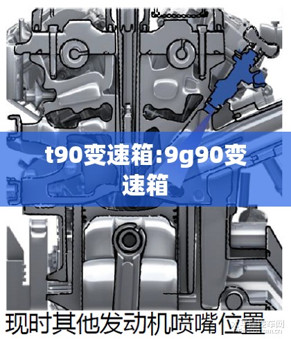 t90变速箱:9g90变速箱 t90变速箱:9g90变速箱