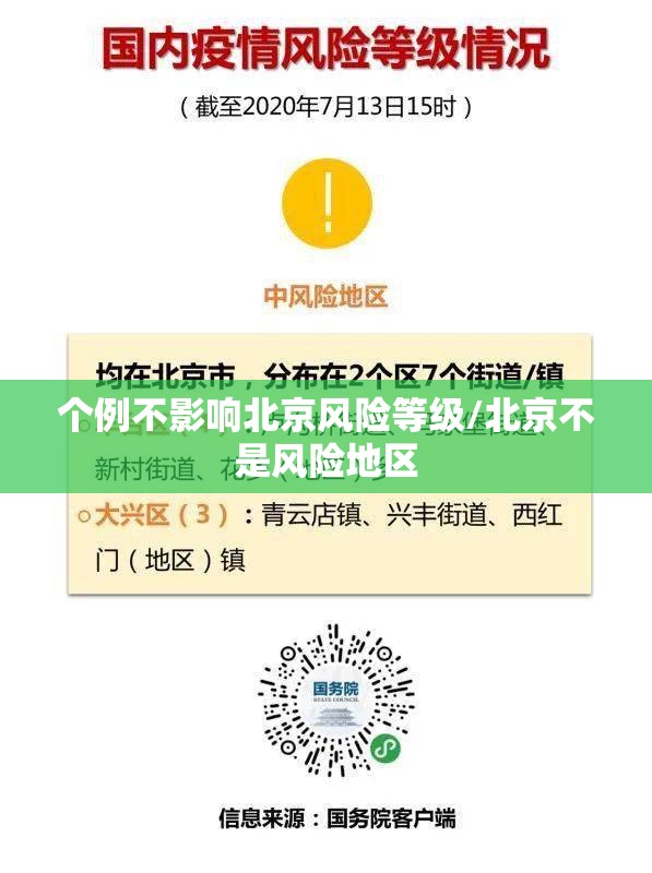 个例不影响北京风险等级/北京不是风险地区