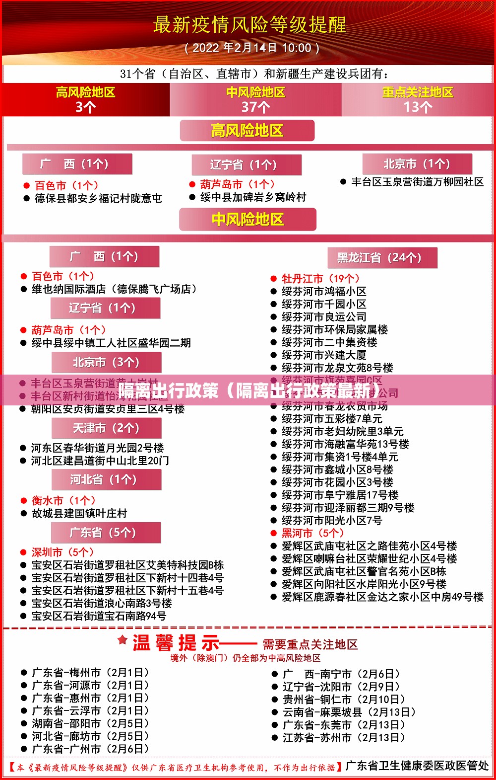 隔离出行政策(隔离出行政策最新) 隔离出行政策(隔离出行政策最新)