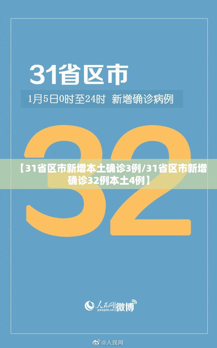 【31省区市新增本土确诊3例/31省区市新增确诊32例本土4例】 【31省区市新增本土确诊3例/31省区市新增确诊32例本土4例】