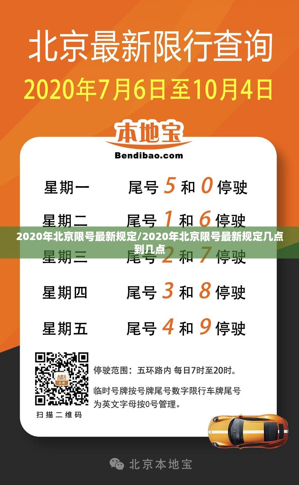 2020年北京限号最新规定/2020年北京限号最新规定几点到几点 2020年北京限号最新规定/2020年北京限号最新规定几点到几点