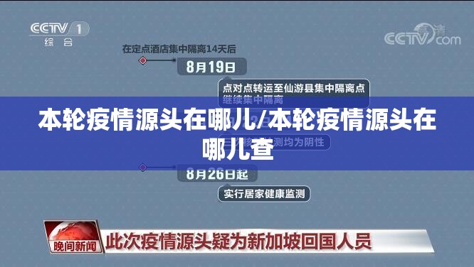 本轮疫情源头在哪儿/本轮疫情源头在哪儿查 本轮疫情源头在哪儿/本轮疫情源头在哪儿查